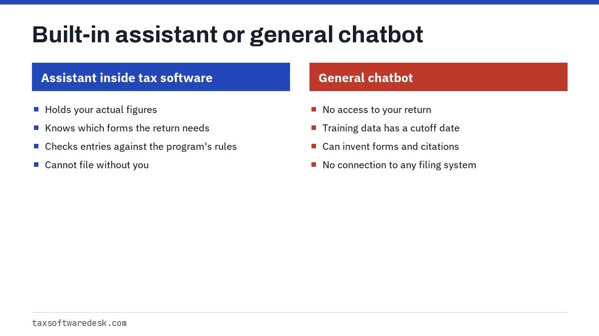 Built-in assistant or general chatbot