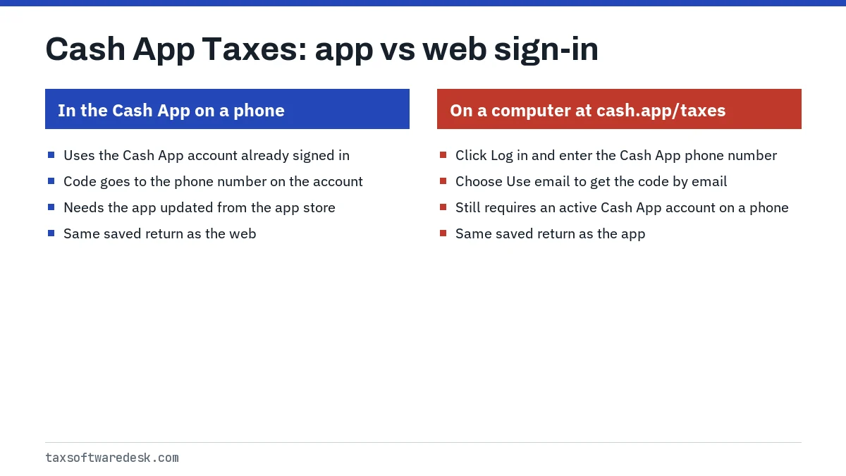 Cash App Taxes: app vs web sign-in
