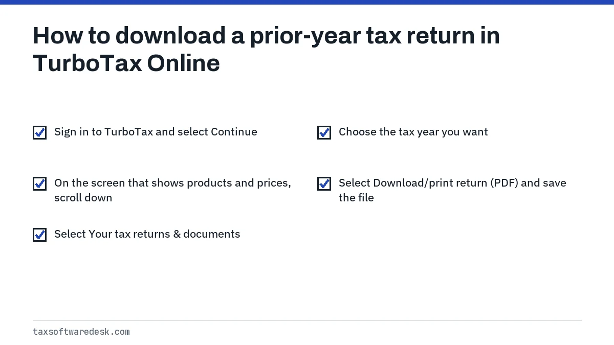 How to download a prior-year tax return in TurboTax Online