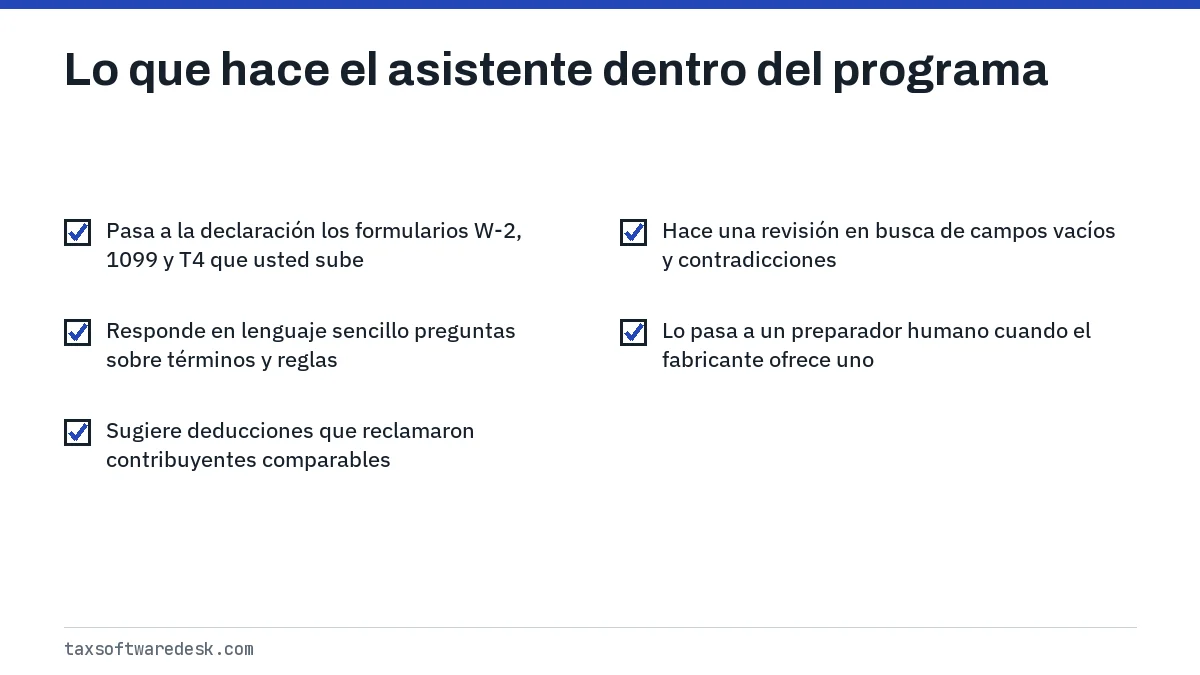 Lo que hace el asistente dentro del programa