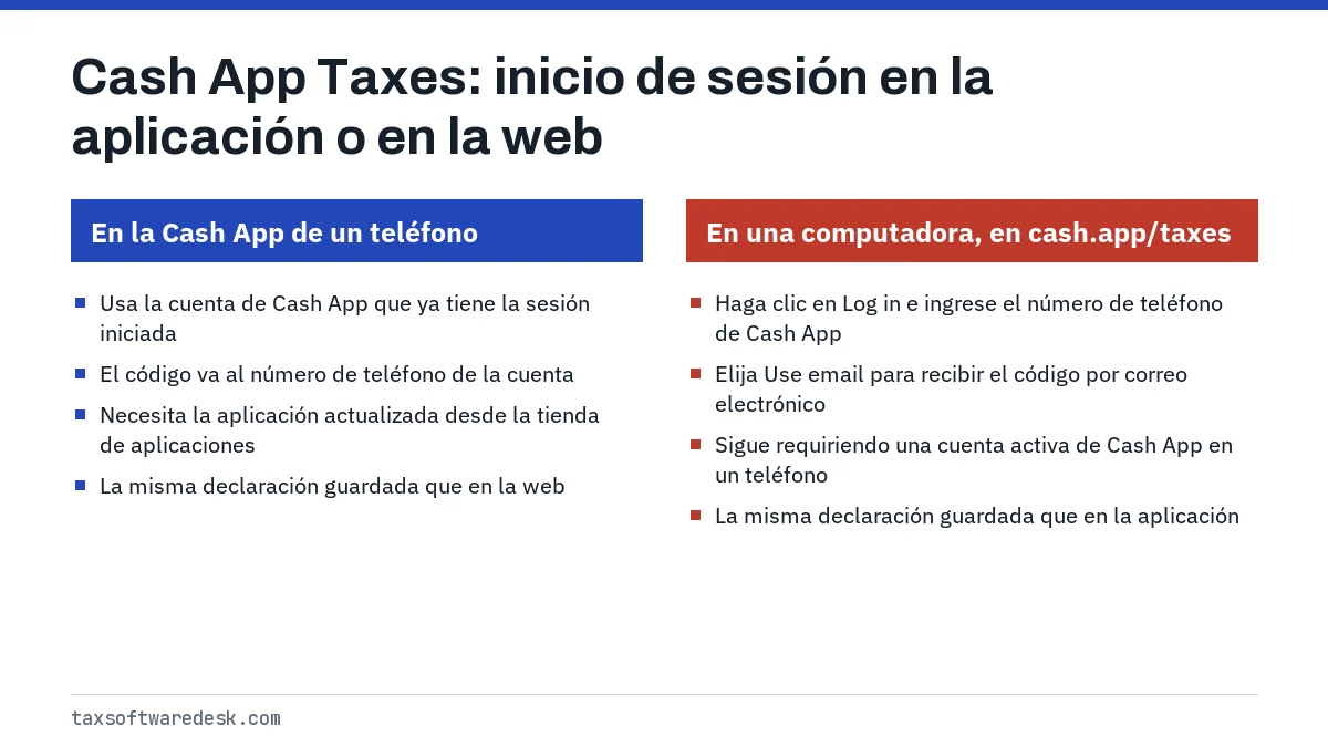Cash App Taxes: inicio de sesión en la aplicación o en la web