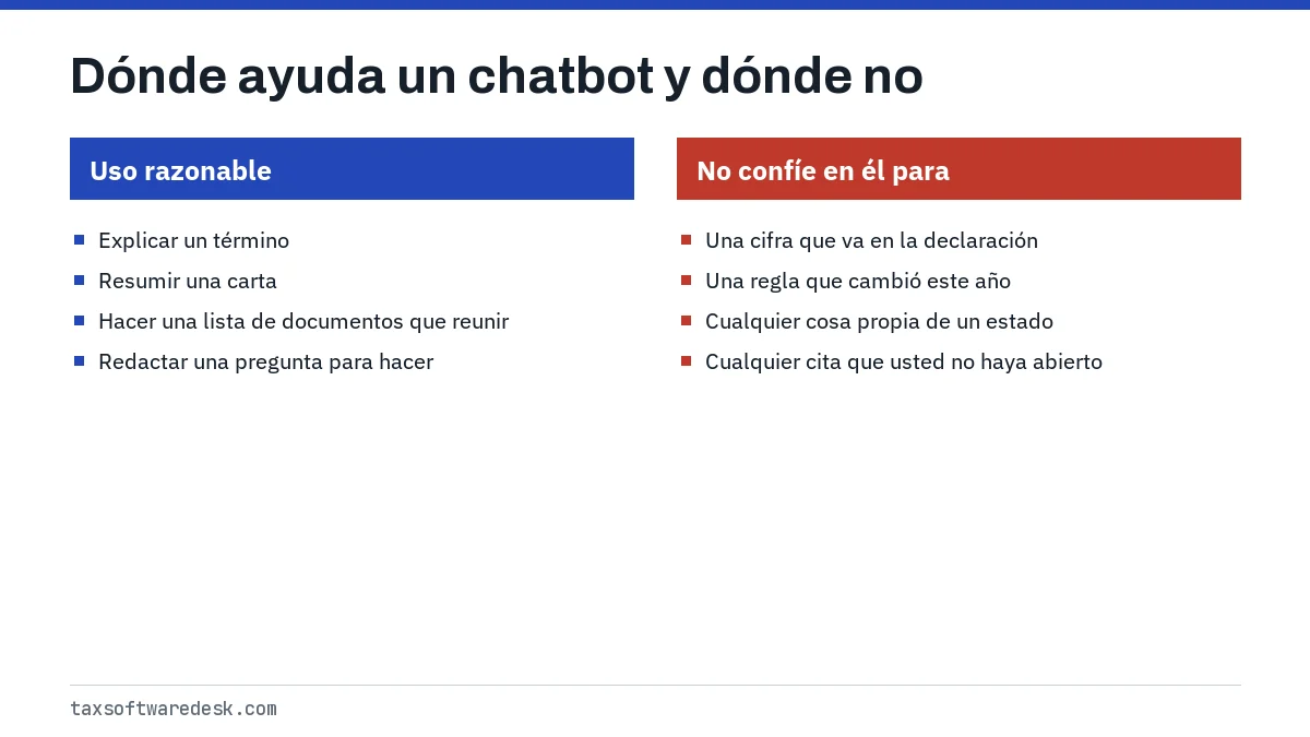 Dónde ayuda un chatbot y dónde no