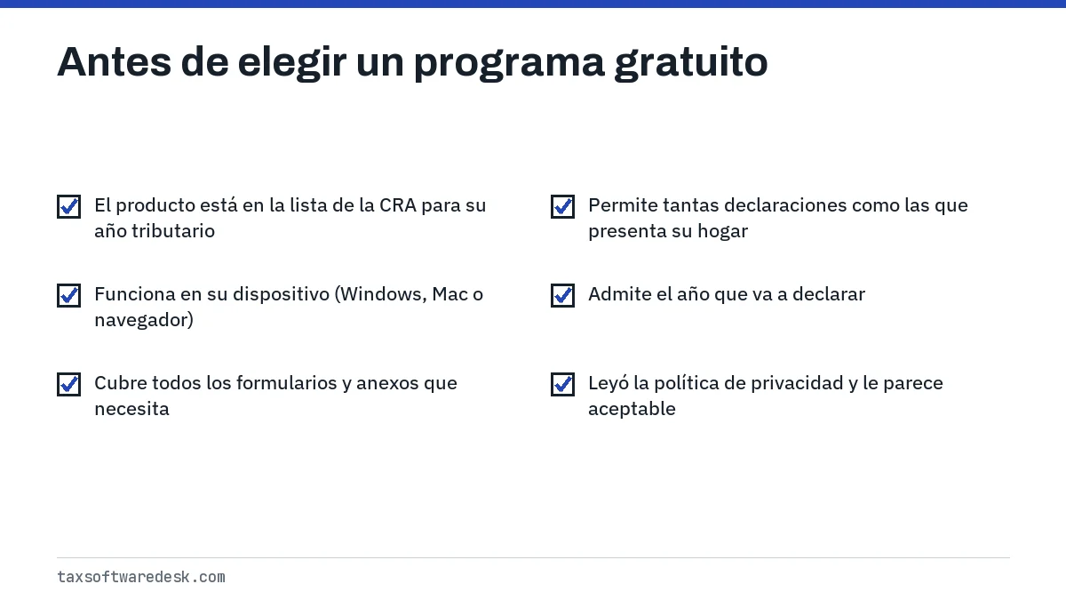 Antes de elegir un programa gratuito