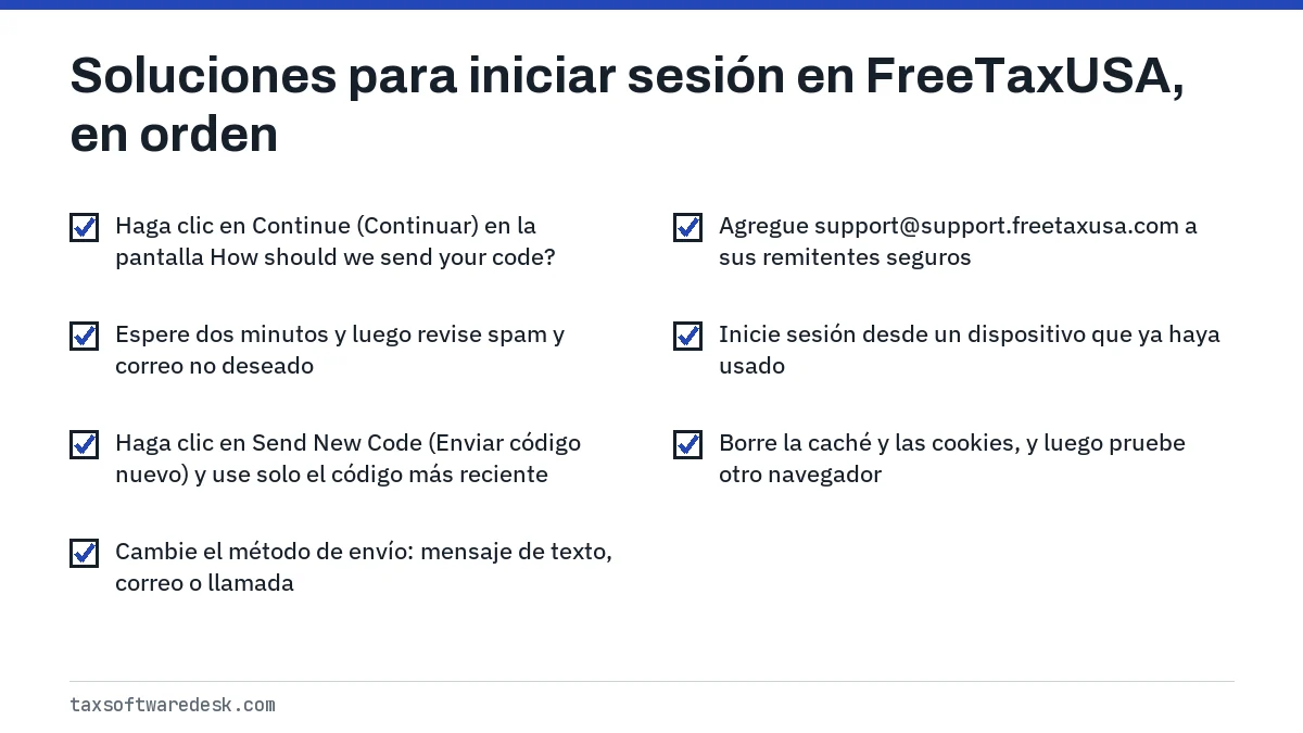 Soluciones para iniciar sesión en FreeTaxUSA, en orden