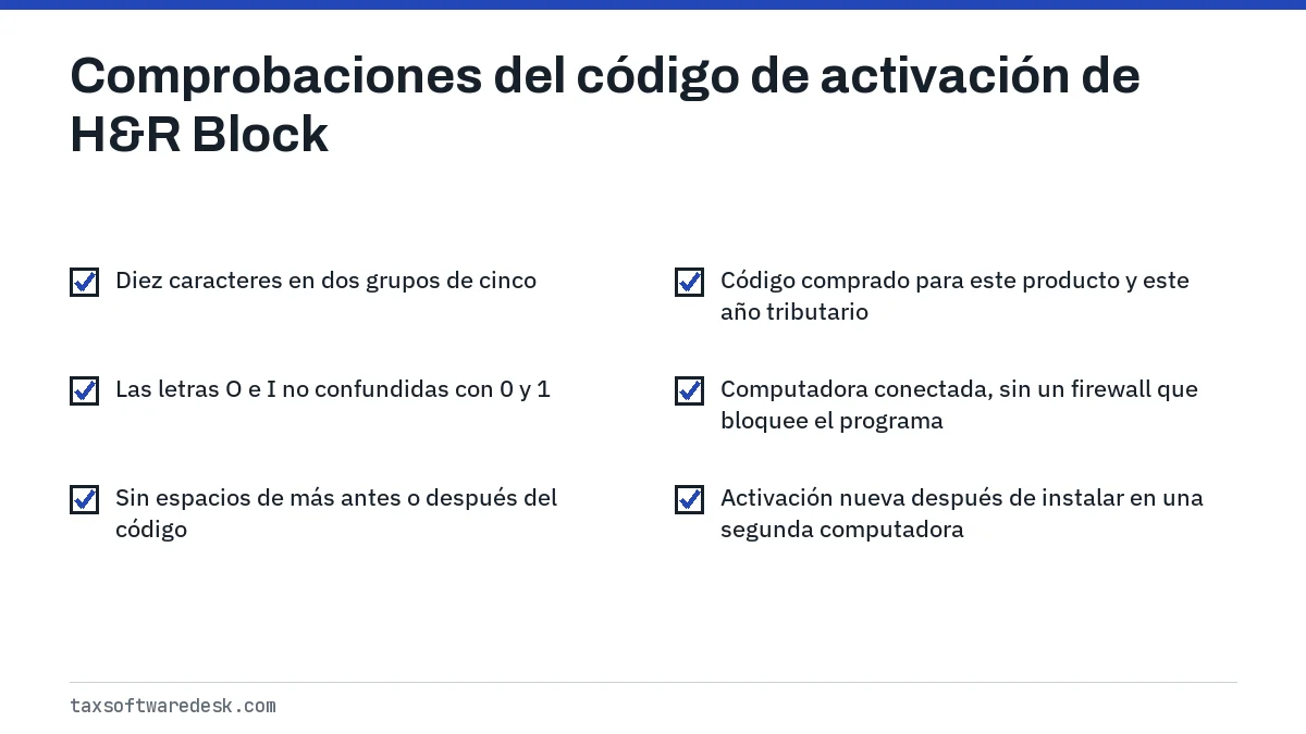 Comprobaciones del código de activación de H&R Block