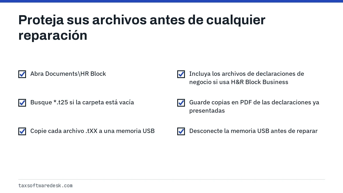 Proteja sus archivos antes de cualquier reparación