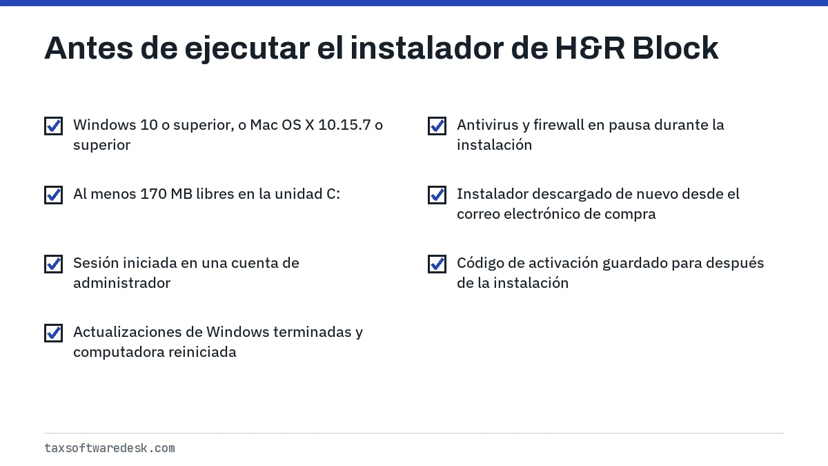 Antes de ejecutar el instalador de H&R Block