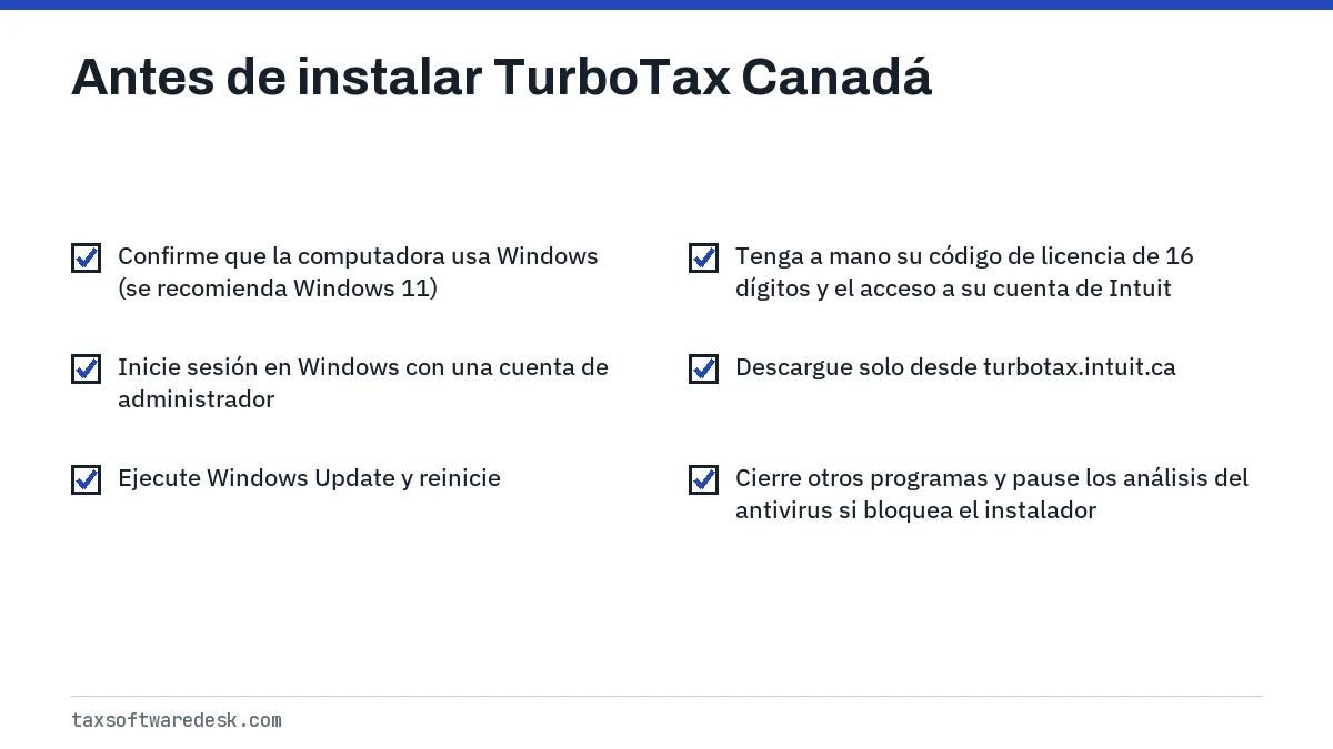 Antes de instalar TurboTax Canadá