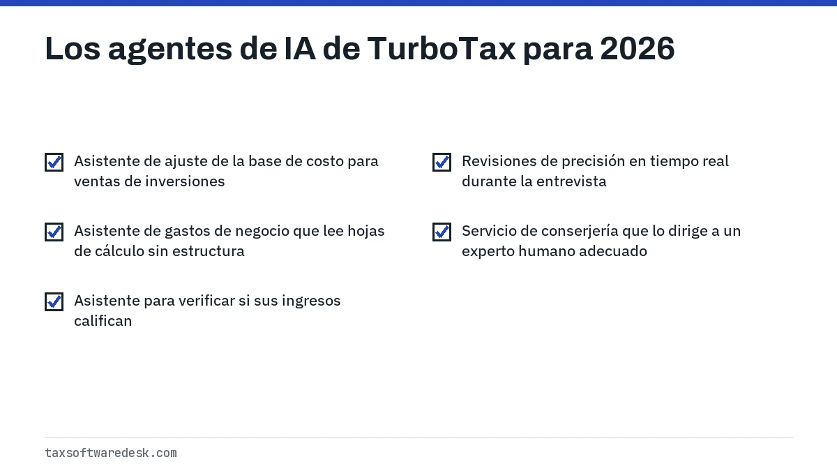 Los agentes de IA de TurboTax para 2026