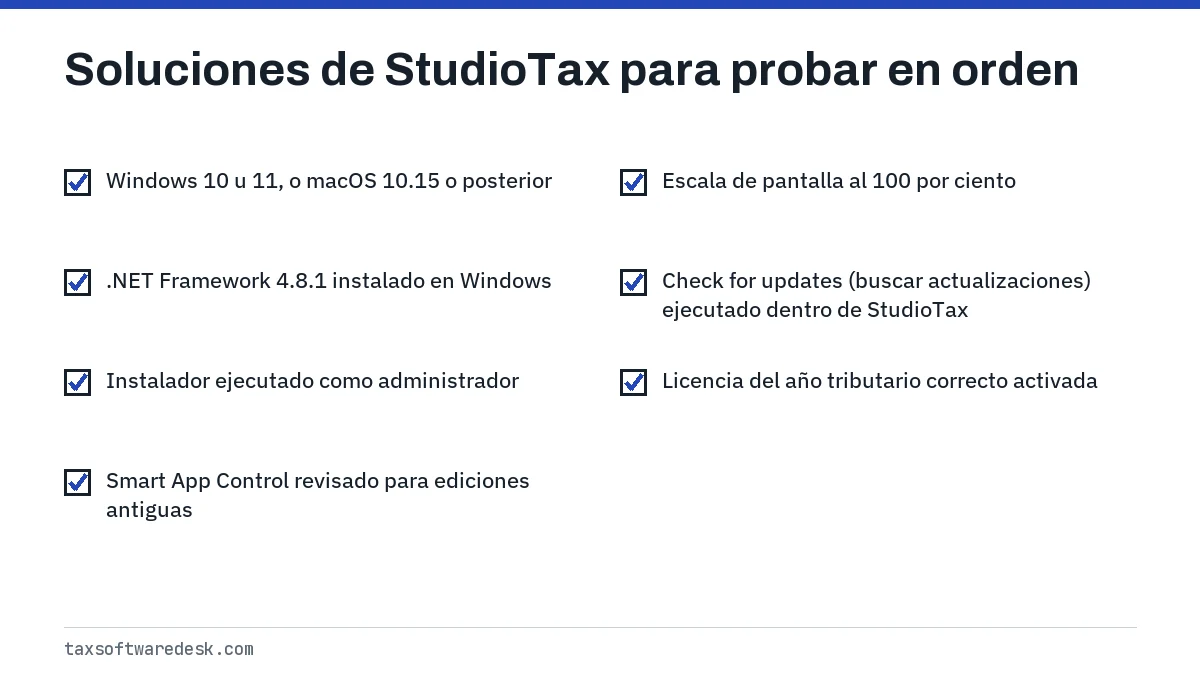 Soluciones de StudioTax para probar en orden