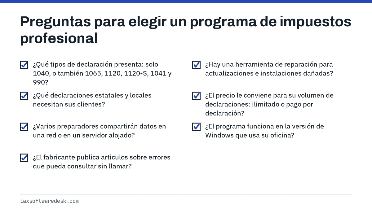 Preguntas para elegir un programa de impuestos profesional