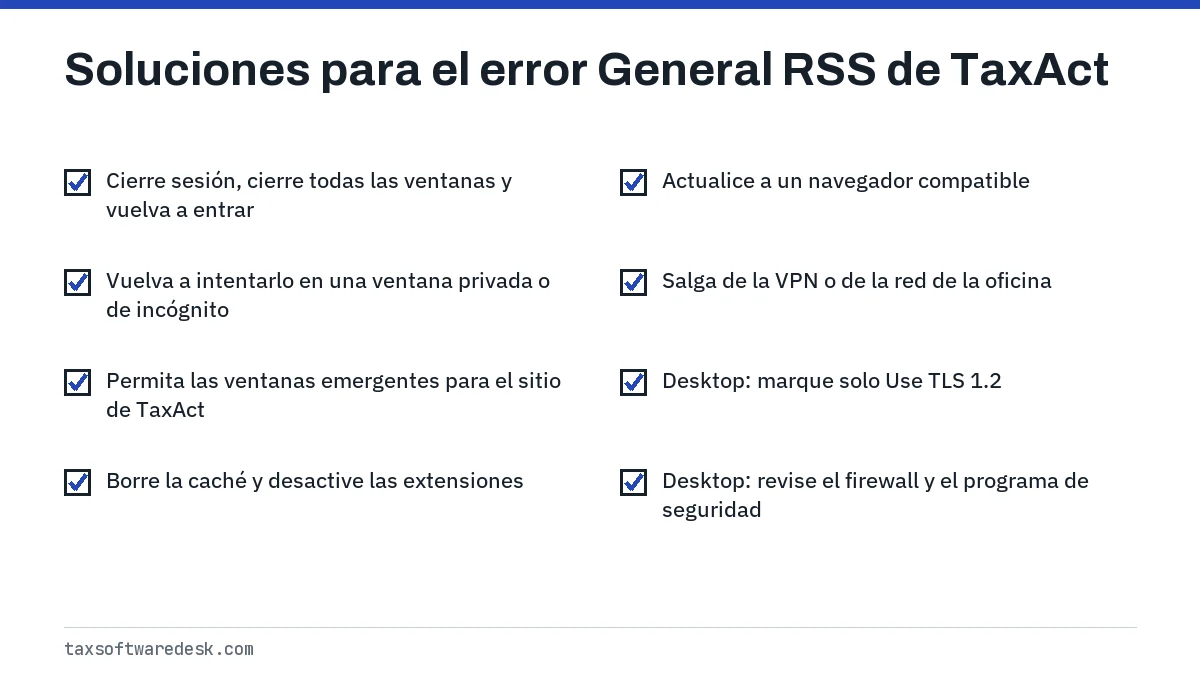 Soluciones para el error General RSS de TaxAct