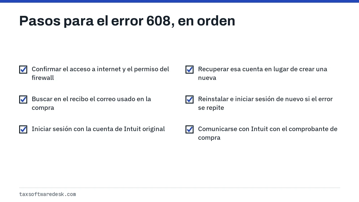 Pasos para el error 608, en orden