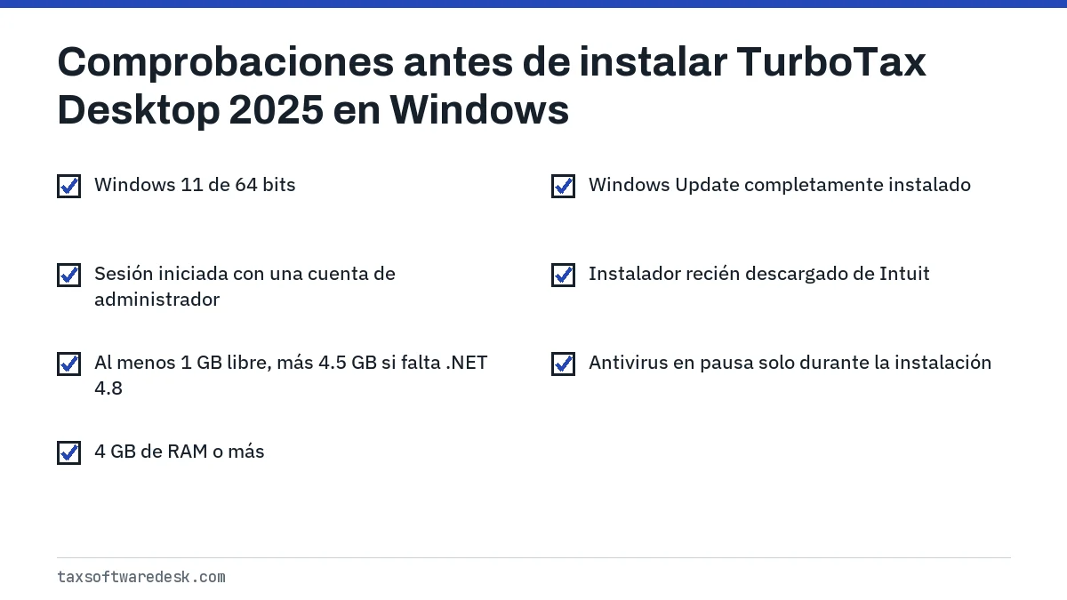 Comprobaciones antes de instalar TurboTax Desktop 2025 en Windows