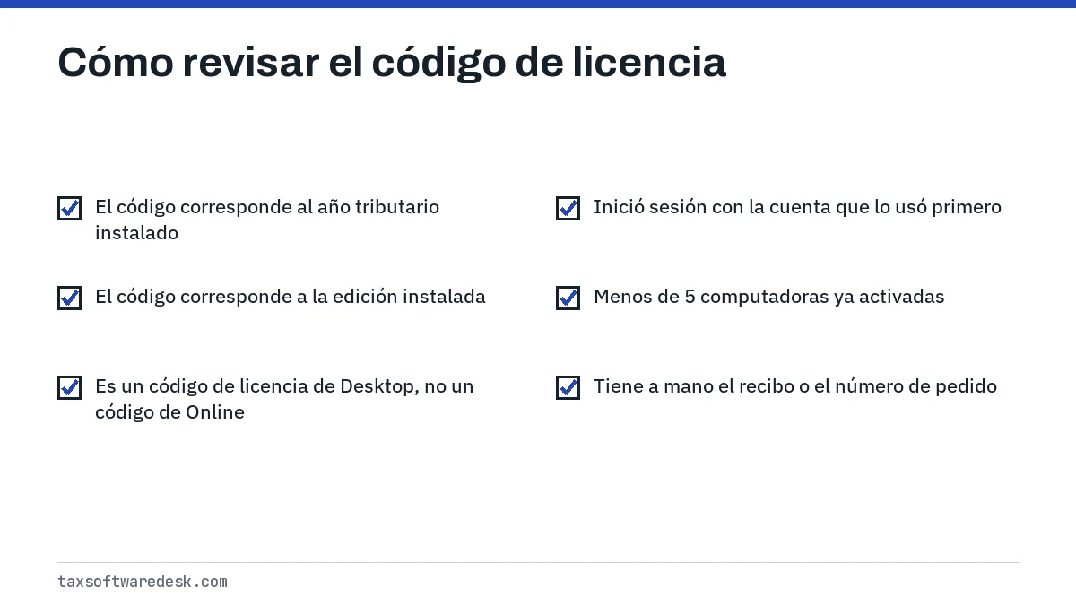Cómo revisar el código de licencia