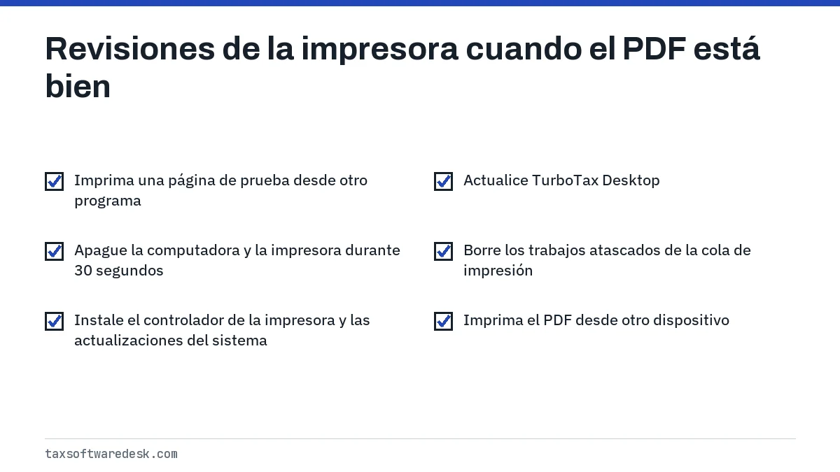 Revisiones de la impresora cuando el PDF está bien