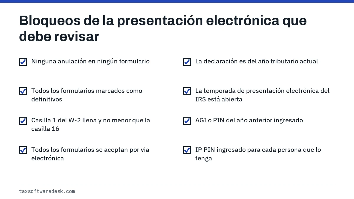 Bloqueos de la presentación electrónica que debe revisar