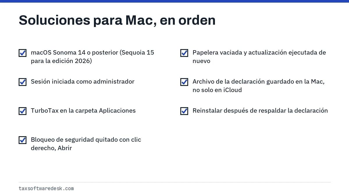 Soluciones para Mac, en orden