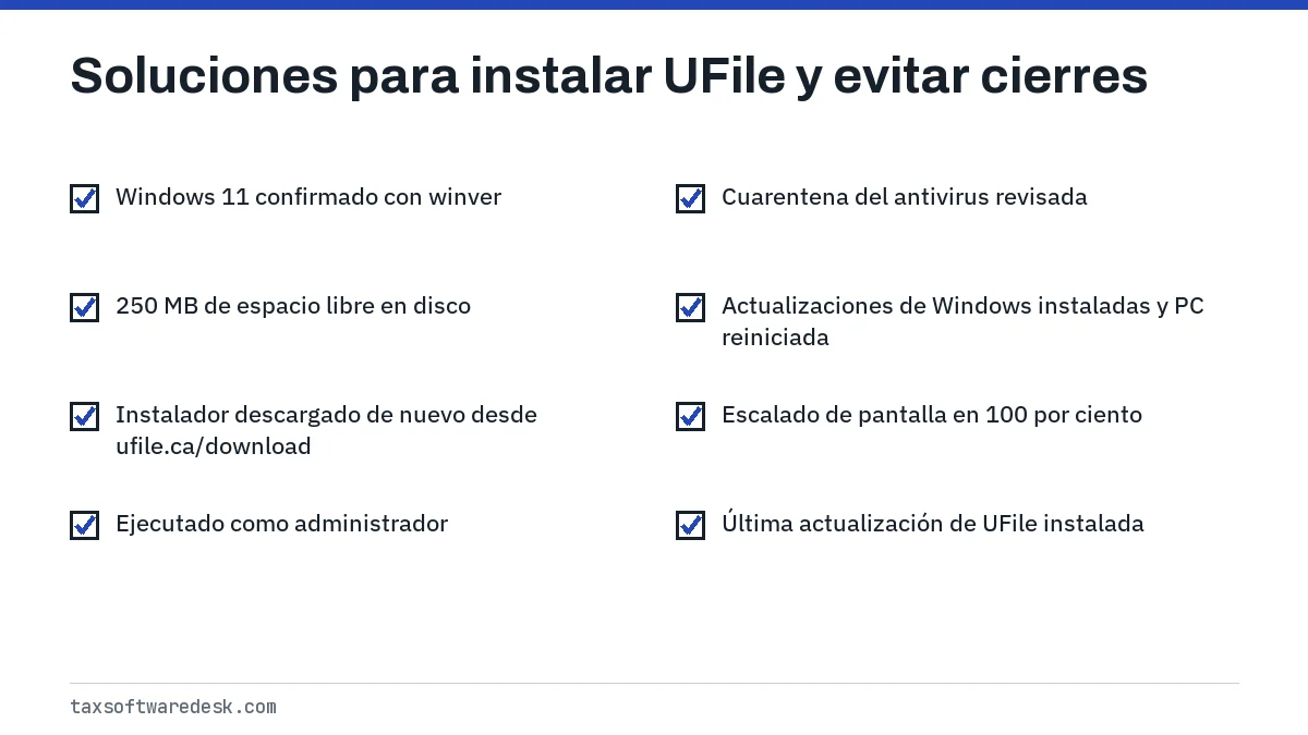 Soluciones para instalar UFile y evitar cierres