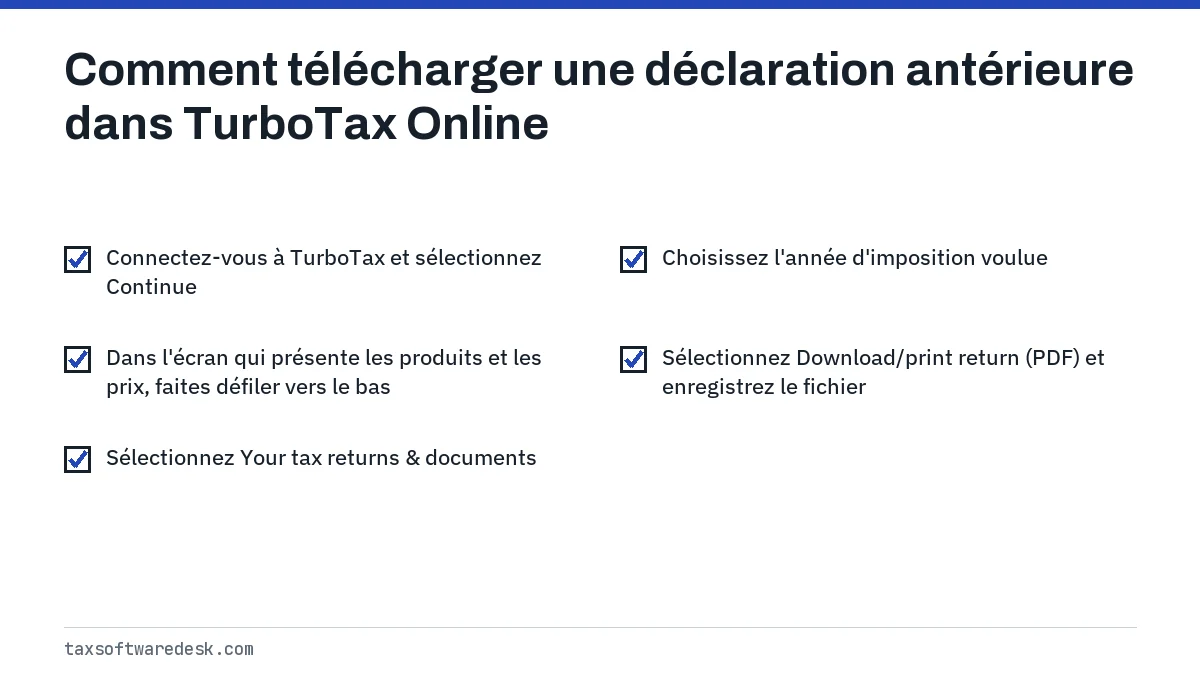 Comment télécharger une déclaration antérieure dans TurboTax Online