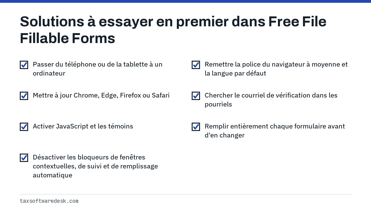 Solutions à essayer en premier dans Free File Fillable Forms