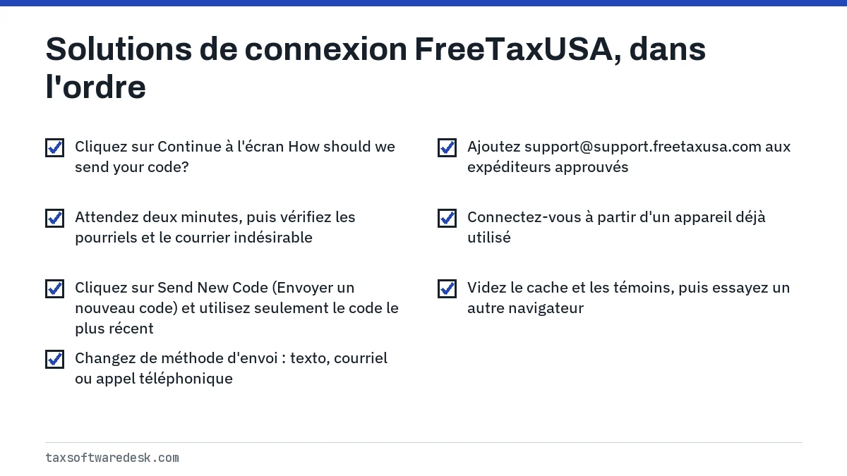Solutions de connexion FreeTaxUSA, dans l'ordre