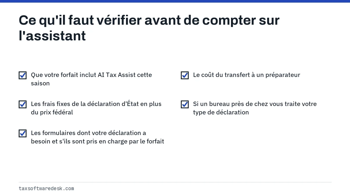 Ce qu'il faut vérifier avant de compter sur l'assistant