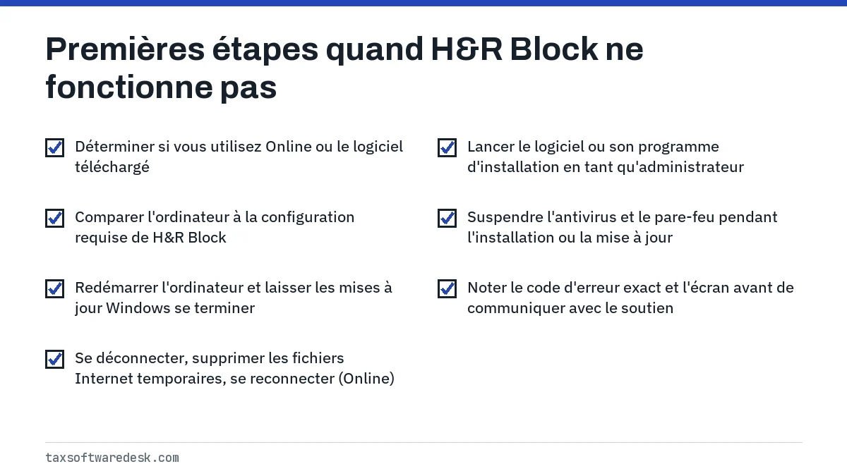 Premières étapes quand H&R Block ne fonctionne pas