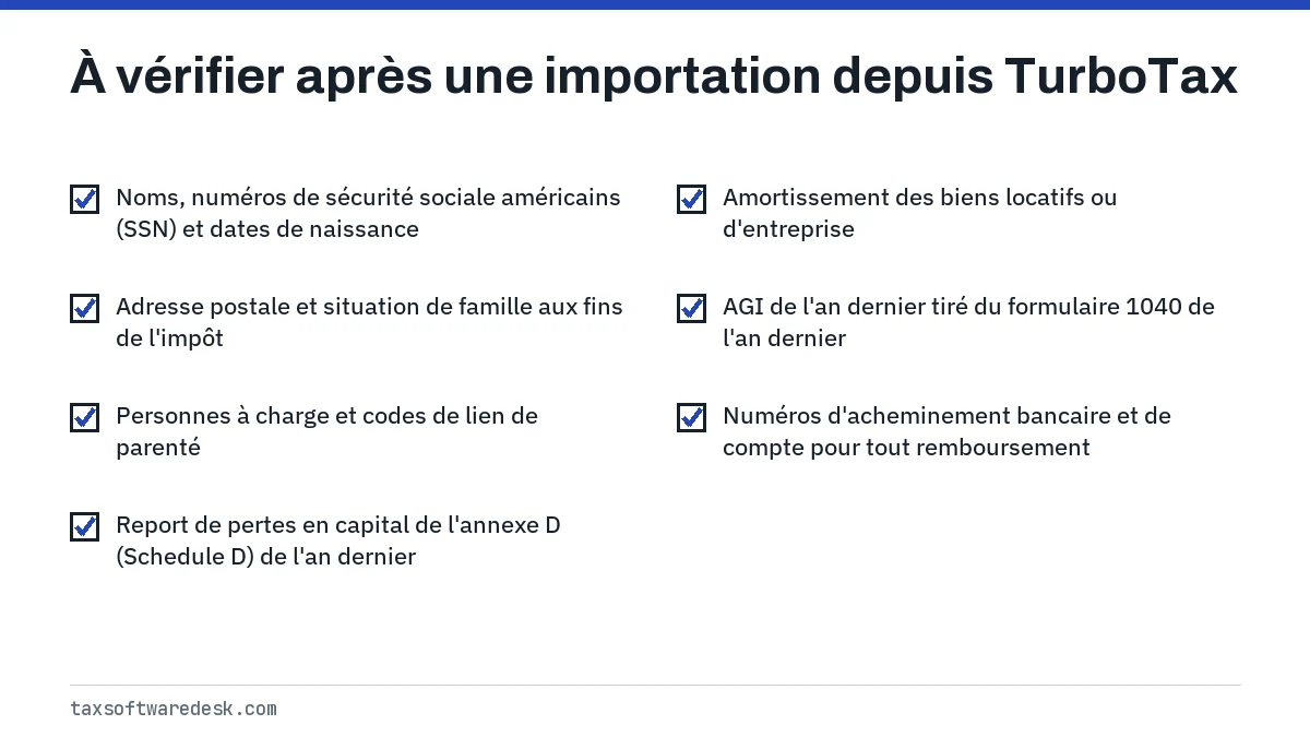 À vérifier après une importation depuis TurboTax