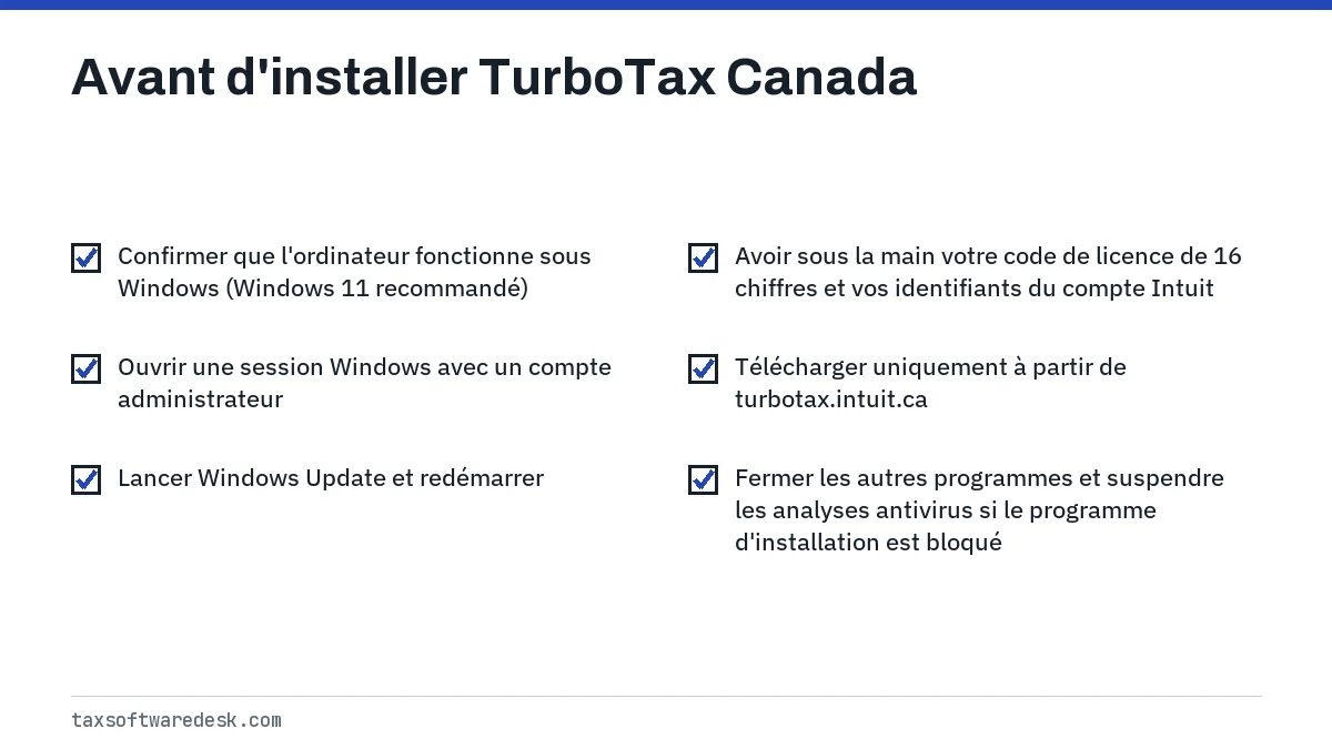 Avant d'installer TurboTax Canada
