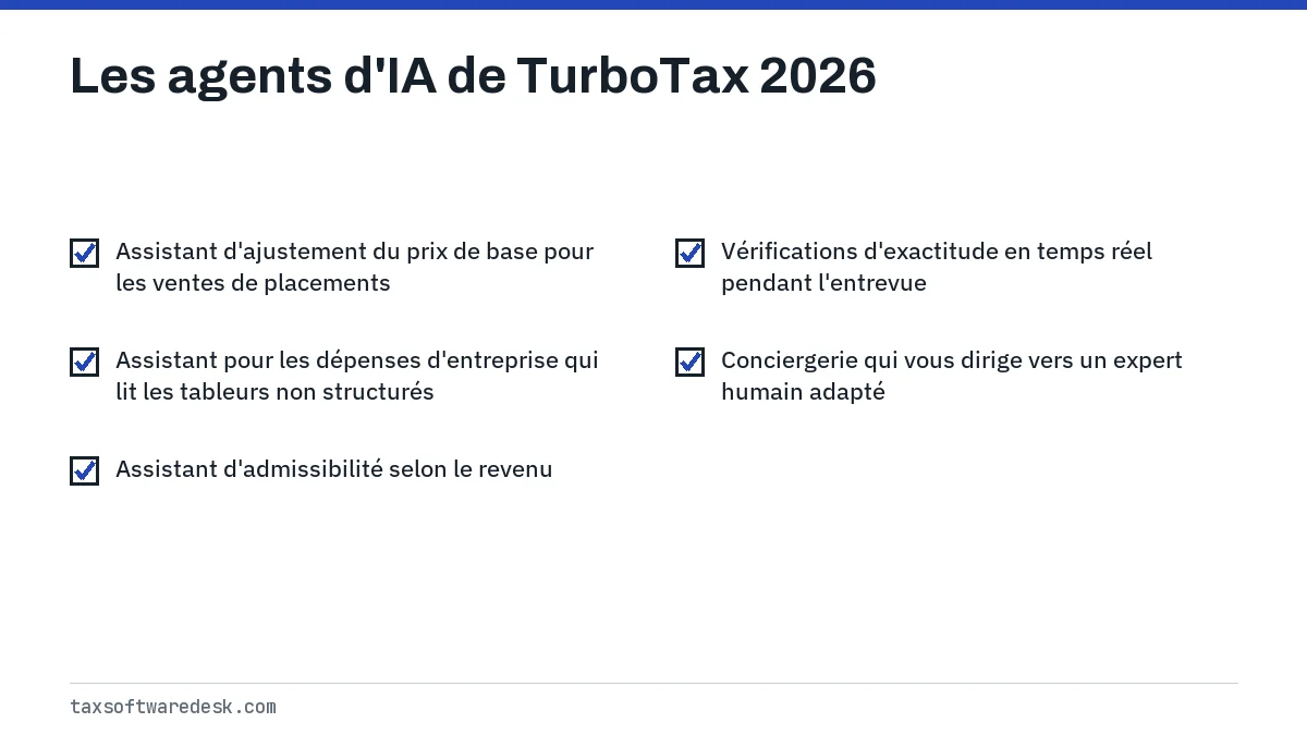 Les agents d'IA de TurboTax 2026