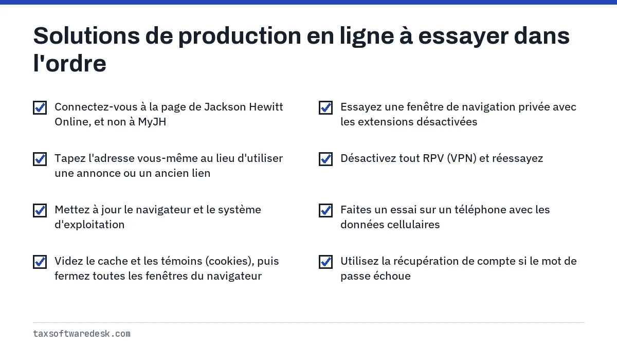 Solutions de production en ligne à essayer dans l'ordre
