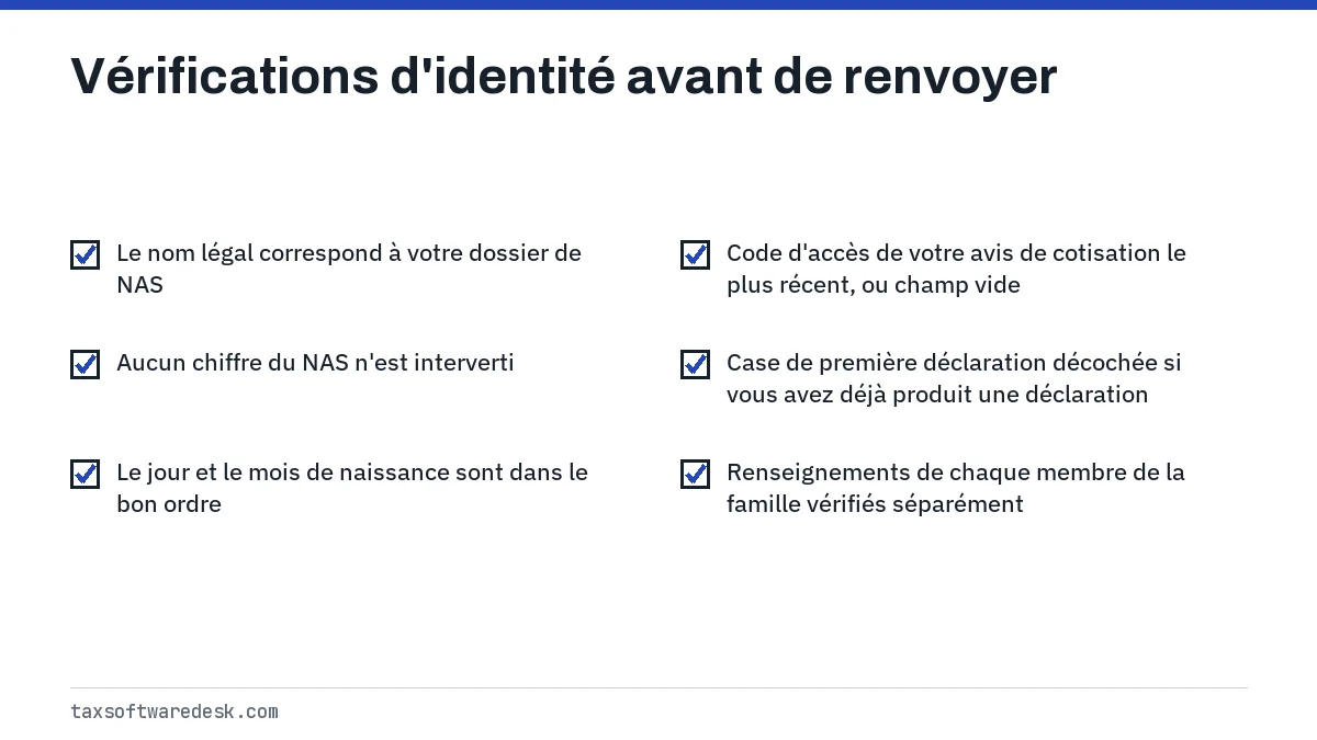 Vérifications d'identité avant de renvoyer