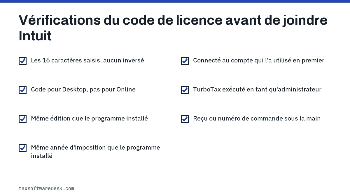 Vérifications du code de licence avant de joindre Intuit