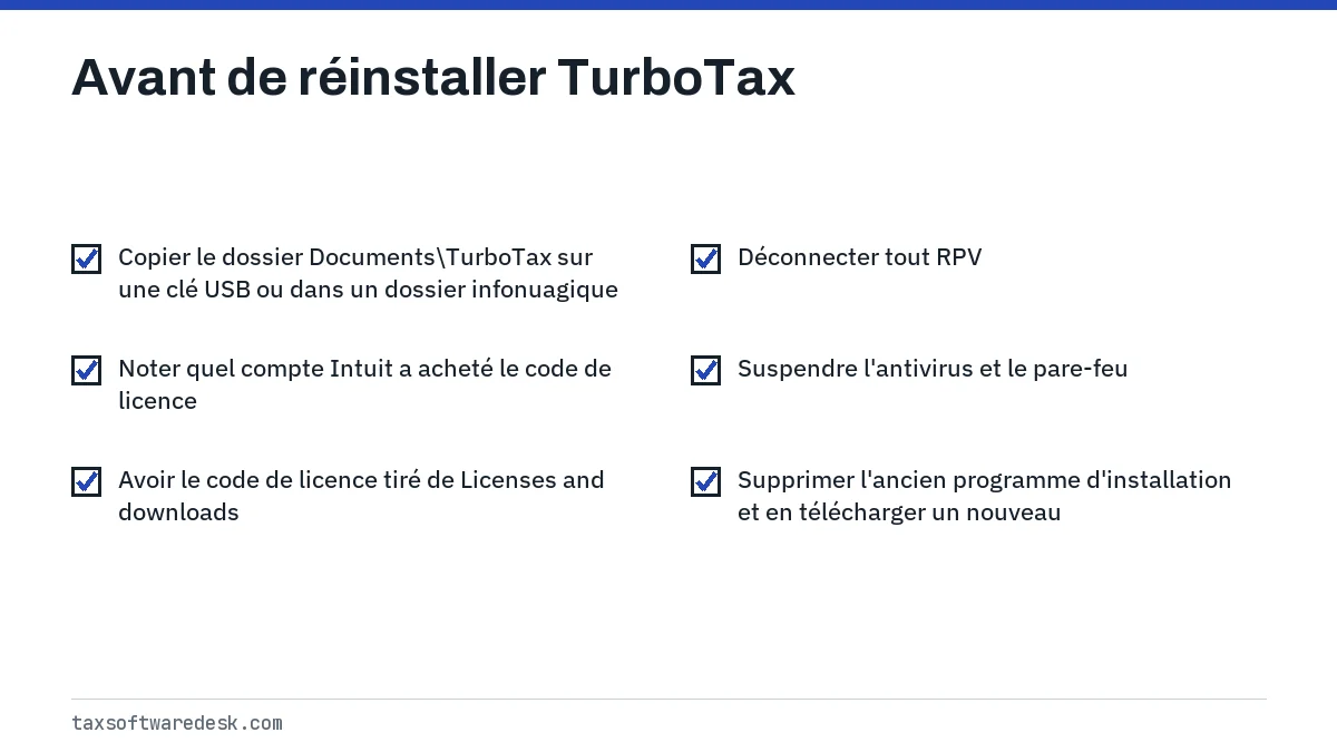 Avant de réinstaller TurboTax