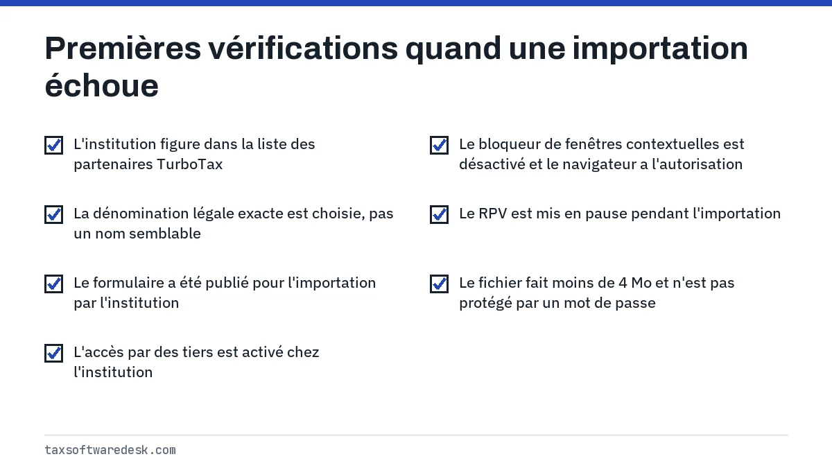 Premières vérifications quand une importation échoue