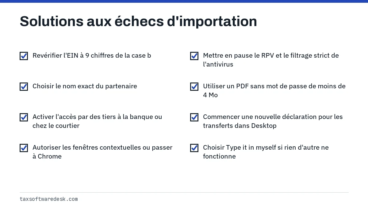 Solutions aux échecs d'importation