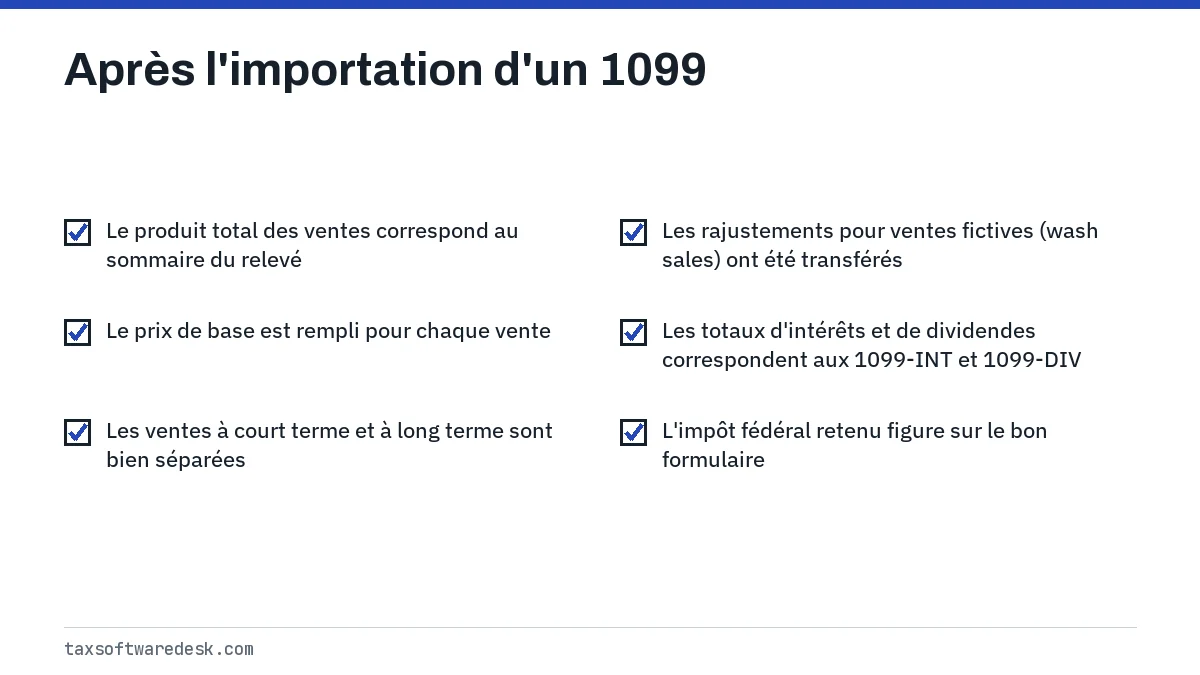 Après l'importation d'un 1099