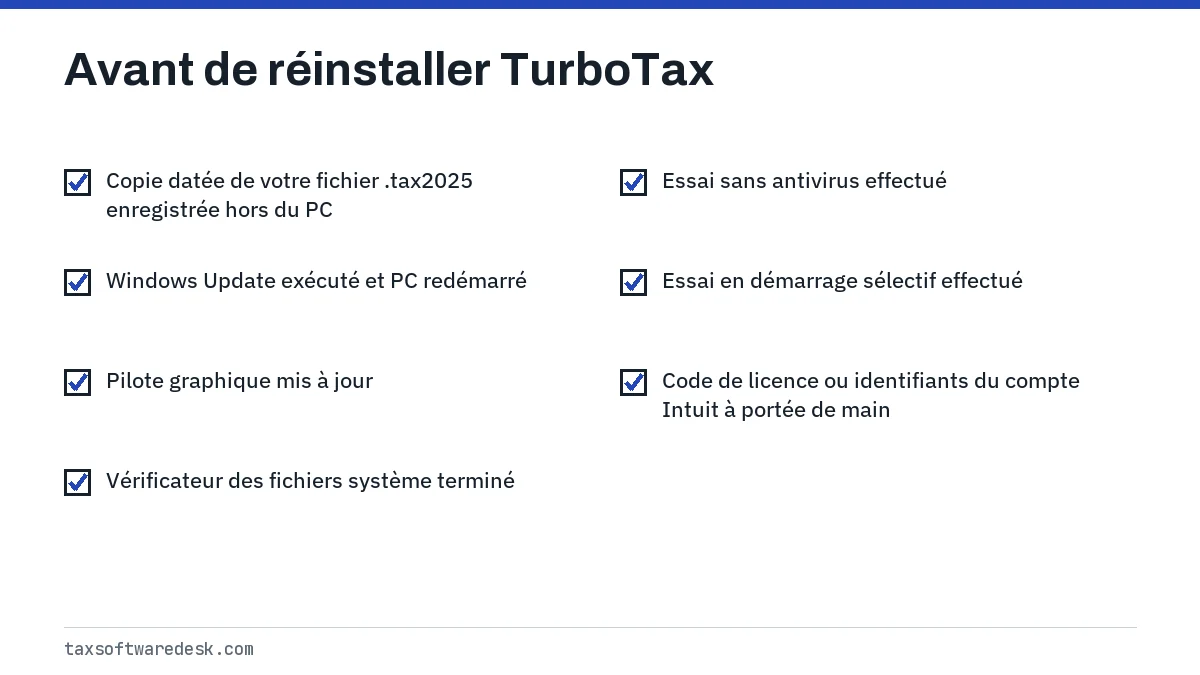 Avant de réinstaller TurboTax