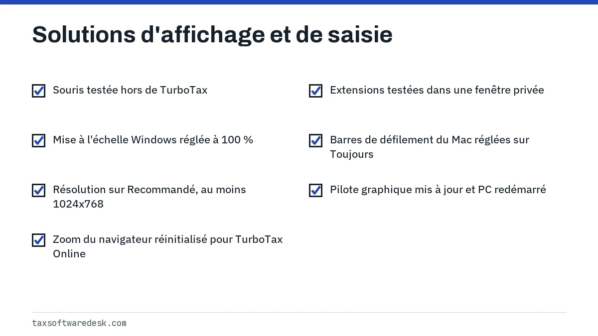 Solutions d'affichage et de saisie