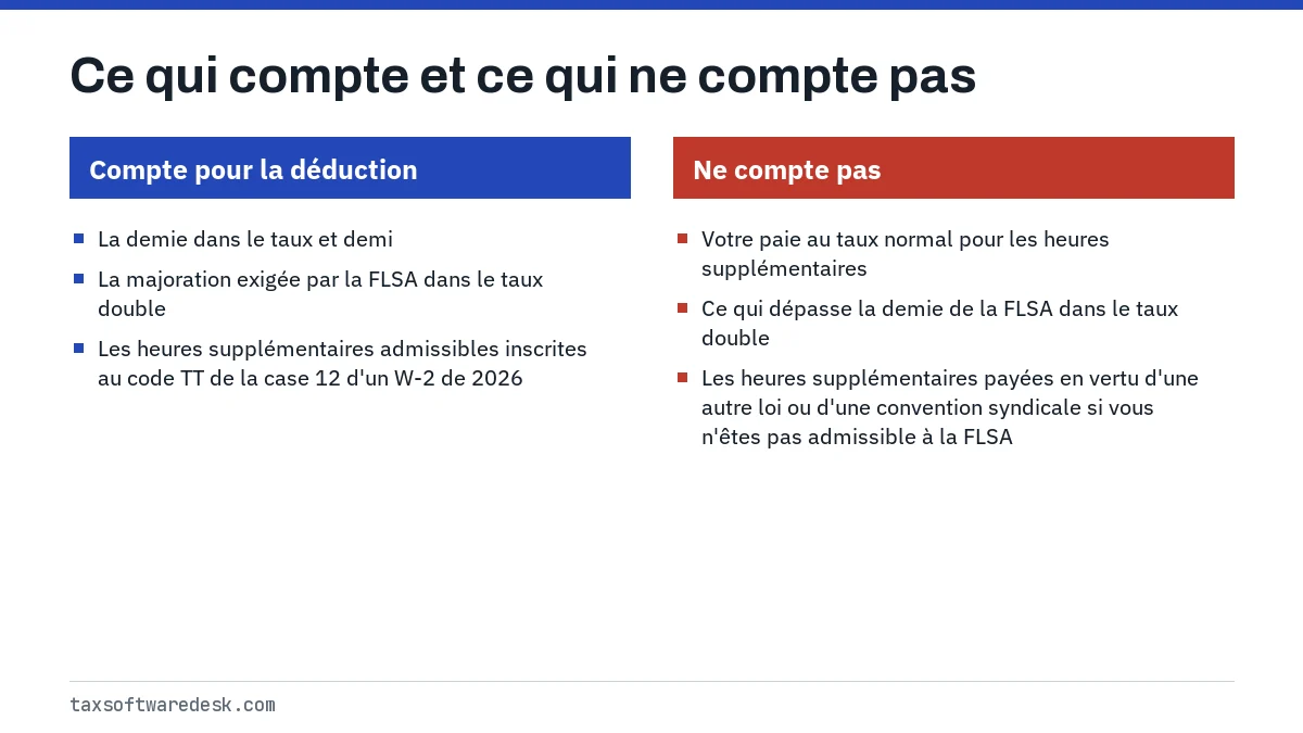 Ce qui compte et ce qui ne compte pas