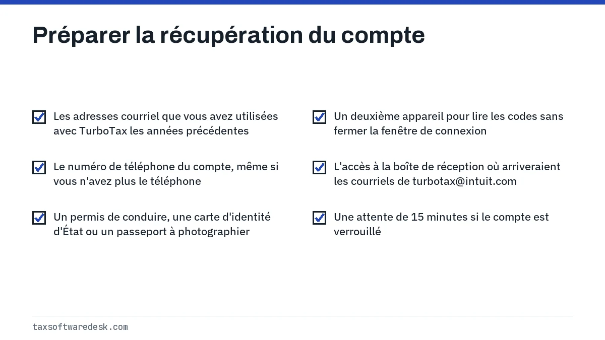 Préparer la récupération du compte
