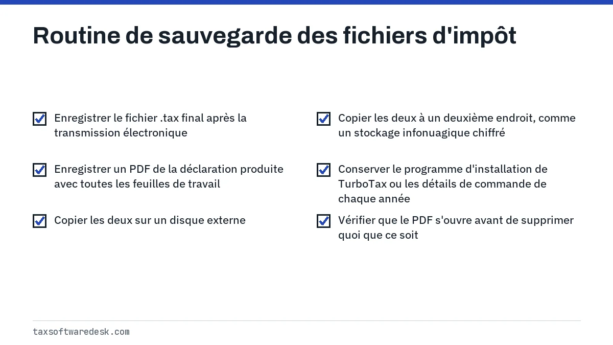 Routine de sauvegarde des fichiers d'impôt