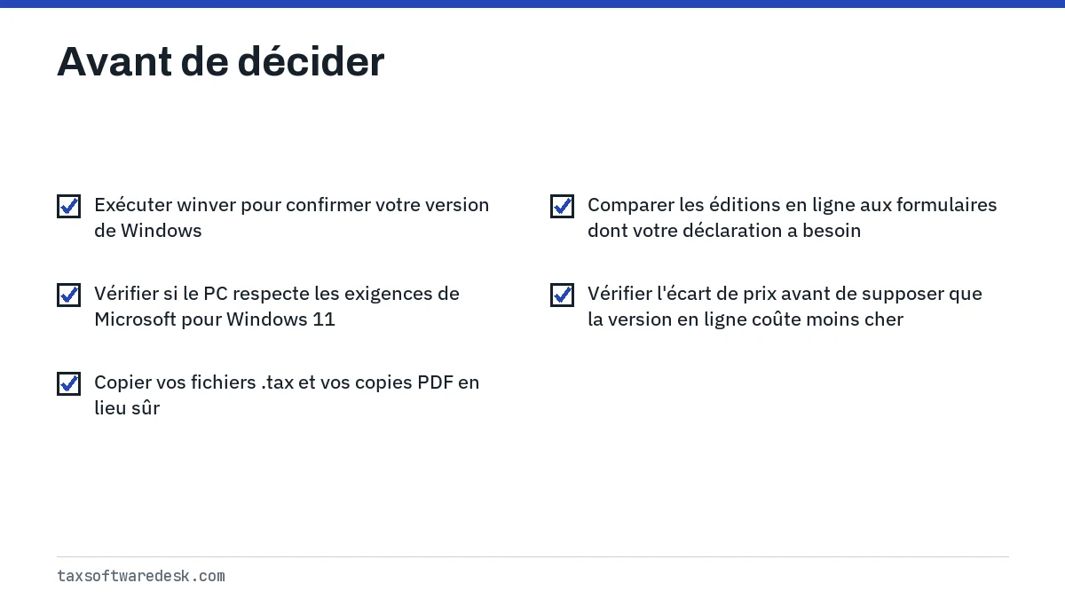 Avant de décider
