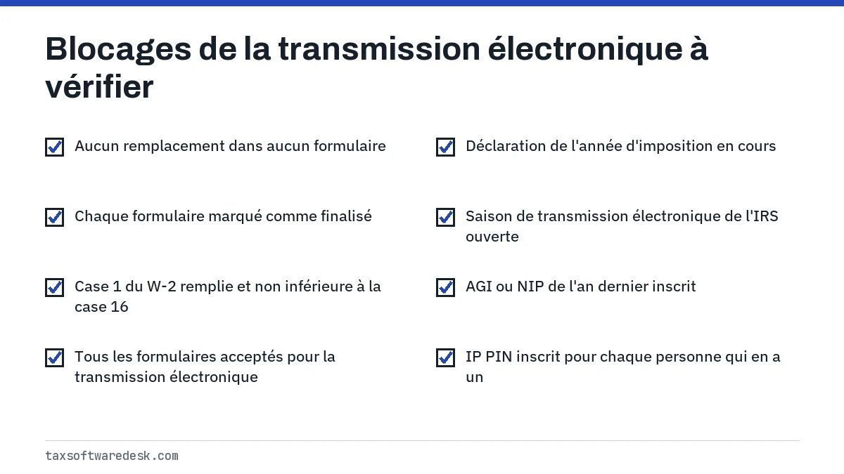 Blocages de la transmission électronique à vérifier