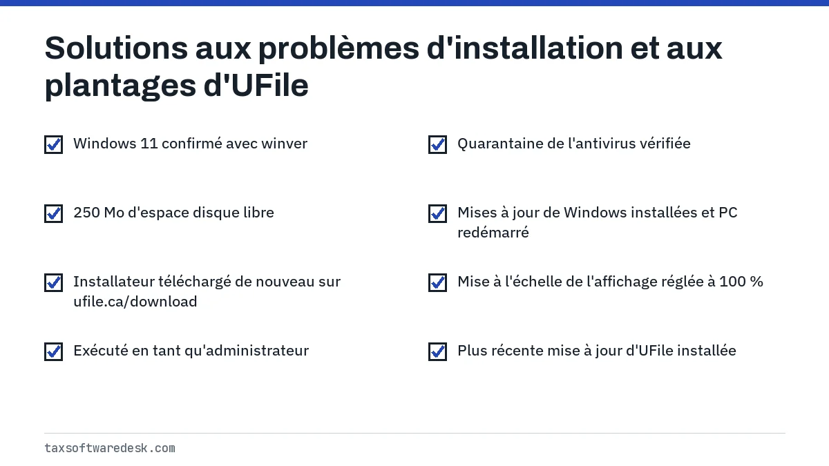 Solutions aux problèmes d'installation et aux plantages d'UFile