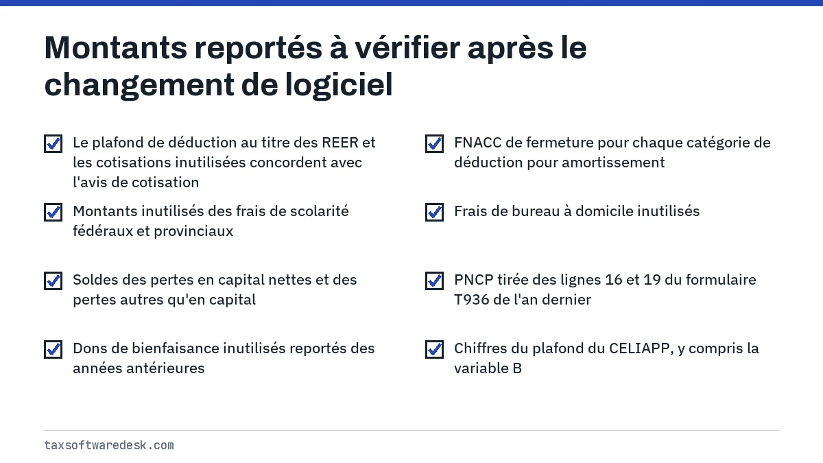 Montants reportés à vérifier après le changement de logiciel