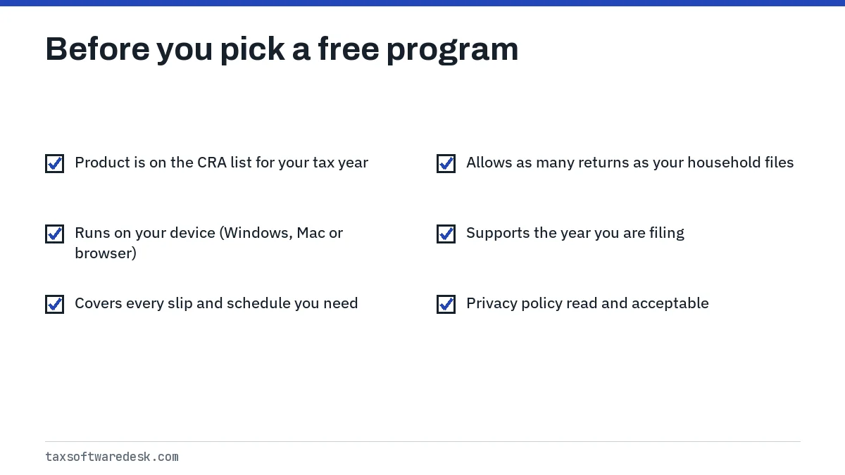 Before you pick a free program