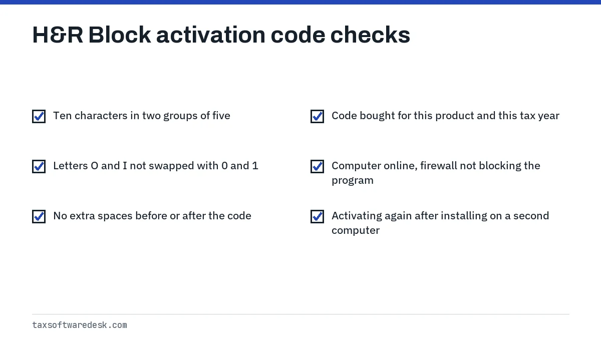 H&R Block activation code checks