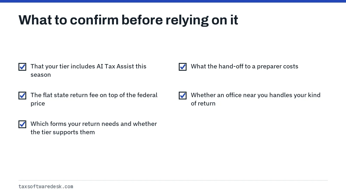 What to confirm before relying on it